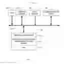 Fig. 03 - Method and system for displaying data representative of a large dataset