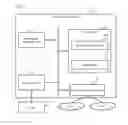 Fig. 03 - SYSTEM AND METHOD FOR DATA MANAGEMENT