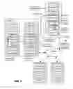 Fig. 02 - Technology for extensible in-memory computing