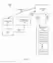 Fig. 03 - INDEXING AND RETRIEVAL OF A LARGE NUMBER OF DATA OBJECTS
