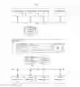 Fig. 01 - Bidirectional integration of information between a microblog and a data repository