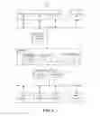 Fig. 02 - Bidirectional integration of information between a microblog and a data repository