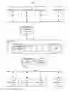 Fig. 01 - Bidirectional integration of information between a microblog and a data repository