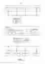 Fig. 02 - Bidirectional integration of information between a microblog and a data repository