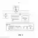 Fig. 03 - Bidirectional integration of information between a microblog and a data repository