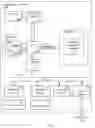Fig. 02 - MESSAGE MANAGEMENT IN A SOCIAL NETWORKING ENVIRONMENT
