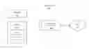 Fig. 01 - Observation-based query interpretation model modification