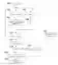 Fig. 01 - METHOD AND SYSTEM FOR SEARCHING FOR RELEVANT ITEMS IN A COLLECTION OF DOCUMENTS GIVEN USER DEFINED DOCUMENTS