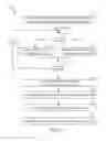 Fig. 09 - Cluster-based processing of unstructured log messages