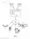 Fig. 17 - Cluster-based processing of unstructured log messages