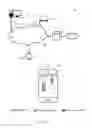 Fig. 04 - MEAL PREPARATION ORCHESTRATOR