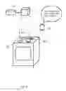 Fig. 06 - MEAL PREPARATION ORCHESTRATOR