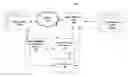 Fig. 01 - Machine Learning-Based Data Aggregation Using Social Media Content