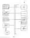 Fig. 08 - Machine Learning-Based Data Aggregation Using Social Media Content