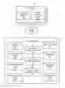 Fig. 01 - Ranking search results using machine learning based models