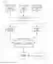 Fig. 01 - Composite search results