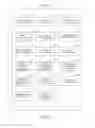 Fig. 03 - Composite search results