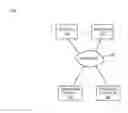 Fig. 01 - User-specified user application data sharing