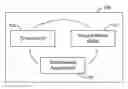 Fig. 01 - Systems and methods for improving visual attention models