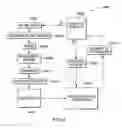 Fig. 05 - Process-metrology reproducibility bands for lithographic photomasks