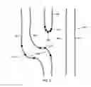 Fig. 06 - Process-metrology reproducibility bands for lithographic photomasks