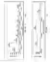 Fig. 08 - Process-metrology reproducibility bands for lithographic photomasks