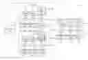 Fig. 01 - System and method for product data management and 3D model visualization of electrical wiring design and specifications