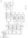 Fig. 03 - System and method for product data management and 3D model visualization of electrical wiring design and specifications