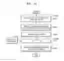 Fig. 12 - Systems and methods of fabricating semiconductor devices