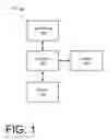 Fig. 02 - Physically aware test patterns in semiconductor fabrication