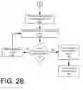 Fig. 04 - Physically aware test patterns in semiconductor fabrication