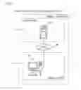 Fig. 02 - Family tree construction supporting method and family tree construction supporting device