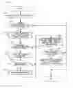 Fig. 08 - Family tree construction supporting method and family tree construction supporting device