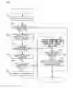 Fig. 14 - Family tree construction supporting method and family tree construction supporting device