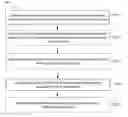 Fig. 01 - Method for providing patient indications to an entity