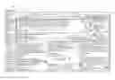 Fig. 01 - Visualizing patient conditions over time