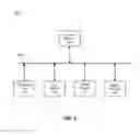 Fig. 03 - System and Method for Processing Clinical Trial Data