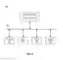 Fig. 10 - System and Method for Processing Clinical Trial Data