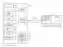 Fig. 01 - DEVICE TO PERFORM SECURE BIOMETRIC AUTHENTICATION