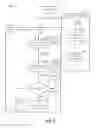 Fig. 09 - DEVICE TO PERFORM SECURE BIOMETRIC AUTHENTICATION