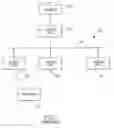 Fig. 02 - Method and apparatus for making a decision on a card
