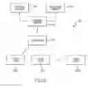 Fig. 03 - Method and apparatus for making a decision on a card