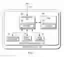 Fig. 02 - Customer load of field programmable gate arrays