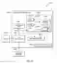 Fig. 07 - Customer load of field programmable gate arrays
