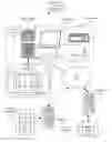 Fig. 01 - Dynamically constructed capability for enforcing object access order