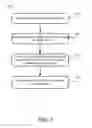 Fig. 08 - Systems and methods for role-based file access control
