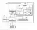 Fig. 01 - Protecting sensitive data in software products and in generating core dumps