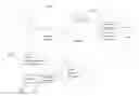 Fig. 01 - Method for managing privacy of digital images