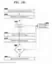 Fig. 09 - Managing data handling policies