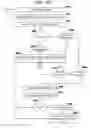 Fig. 12 - Managing data handling policies